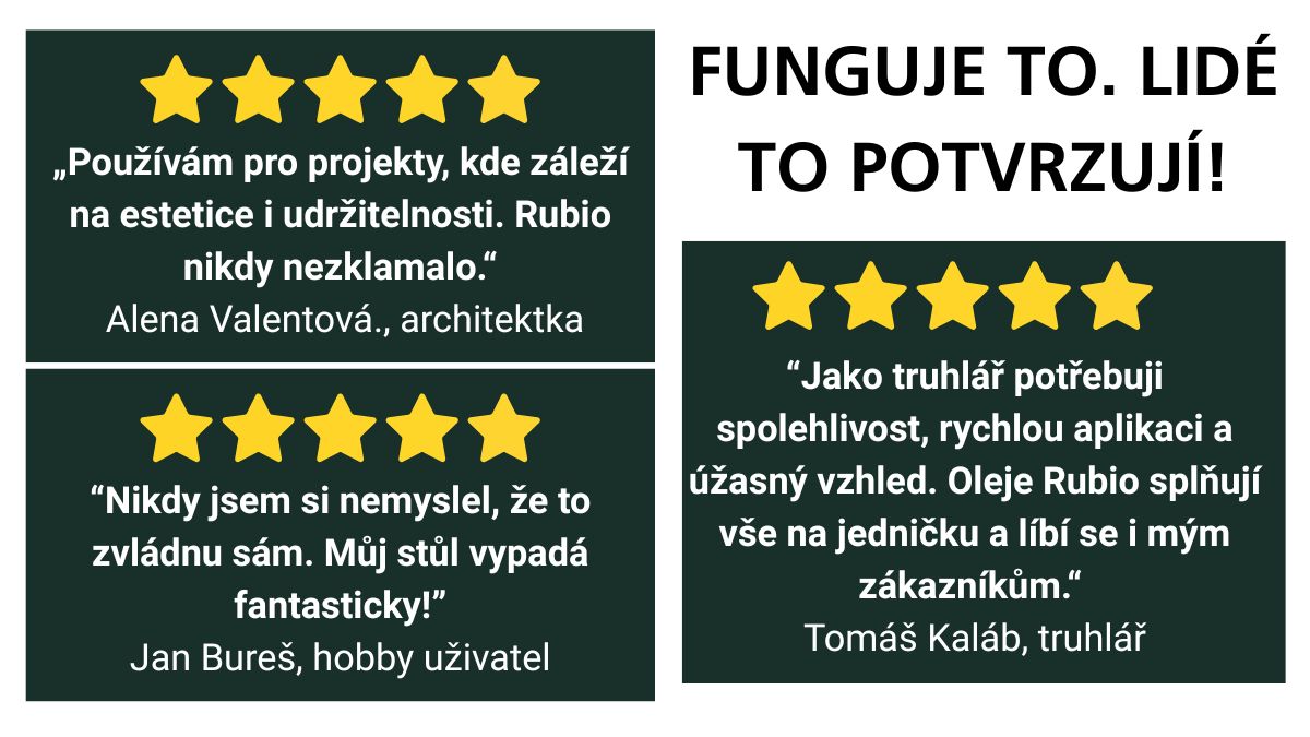 FUNGUJE TO A LIDÉ TO POTVRZUJÍ
